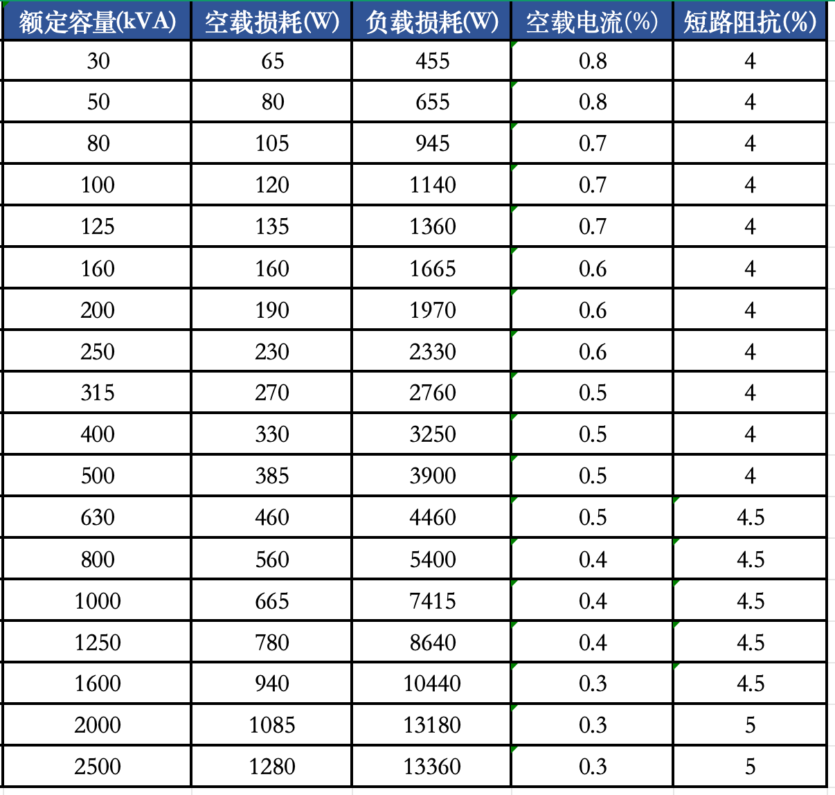 S22һ����Ч��02.png
