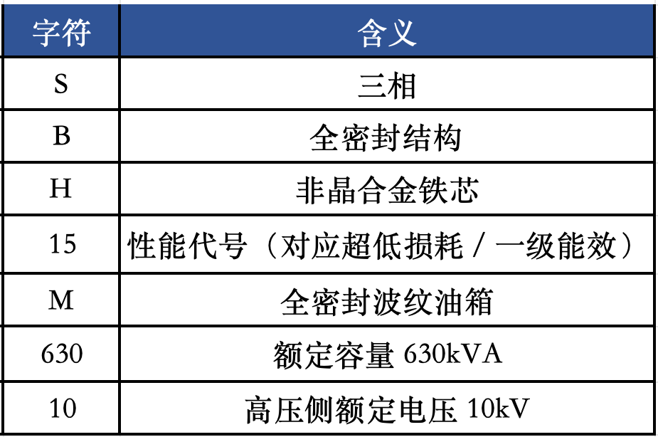 SH15�Ǿ��Ͻ��?1.png