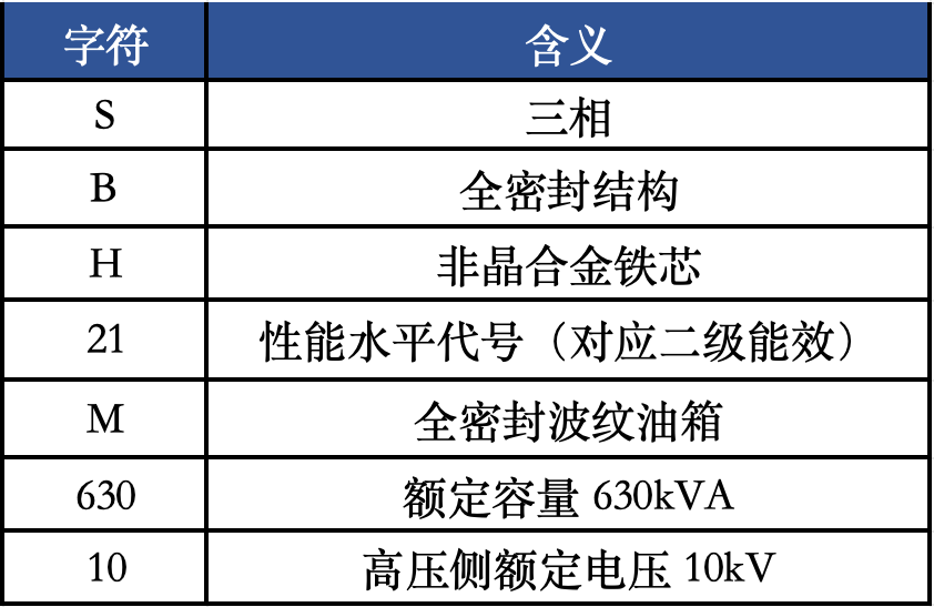 SH21�Ǿ��Ͻ��?1.png