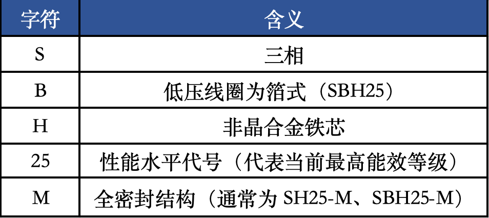 SH25 �Ǿ��Ͻ��?1.png