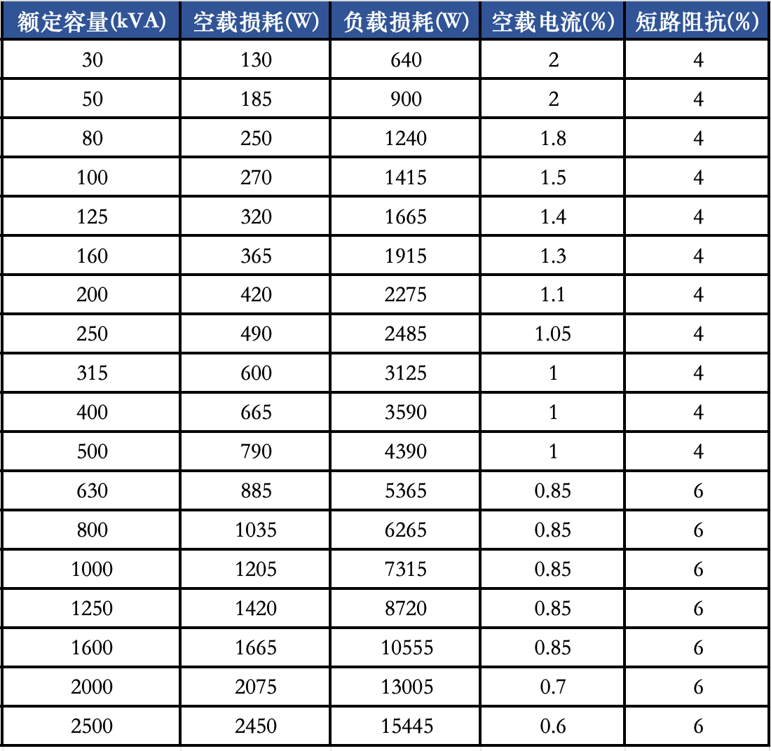 SCB14������Ч�?2.png