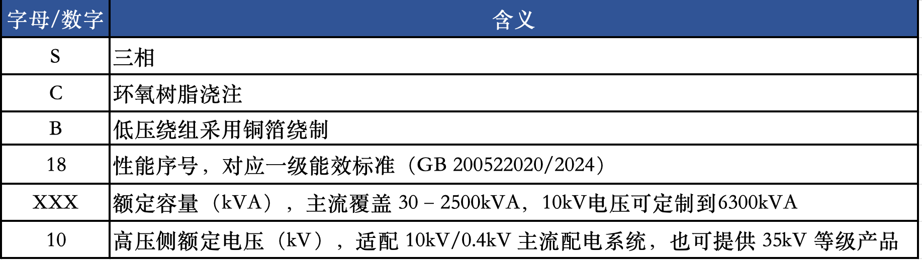 SCB18һ����Ч��01.png