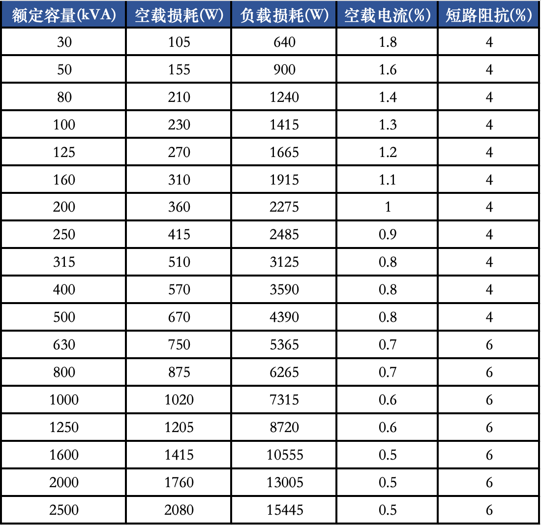 SCB18һ����Ч��02.png