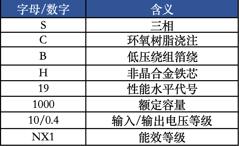 SCBH19�Ǿ��Ͻ�ɱ��?1.png