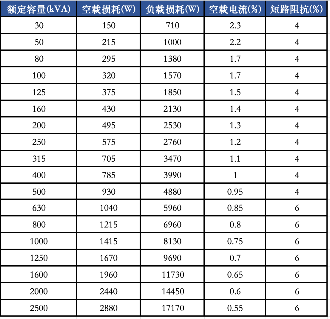 SCB12������Ч�?2.png